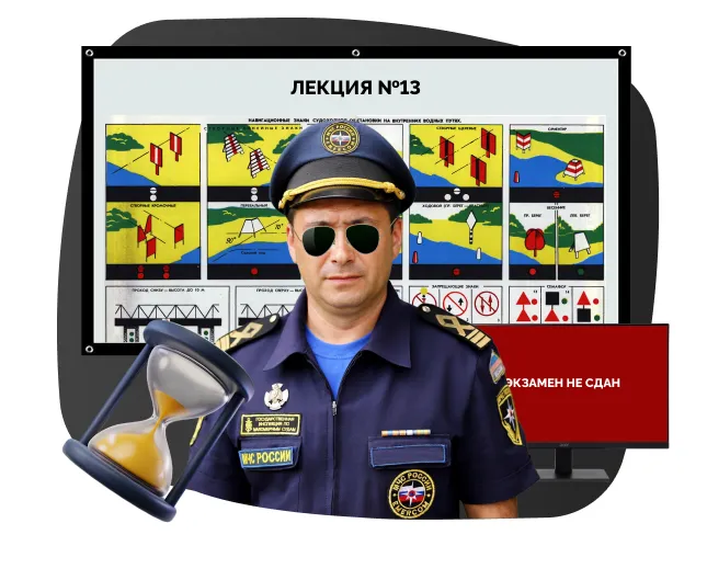 Получение прав